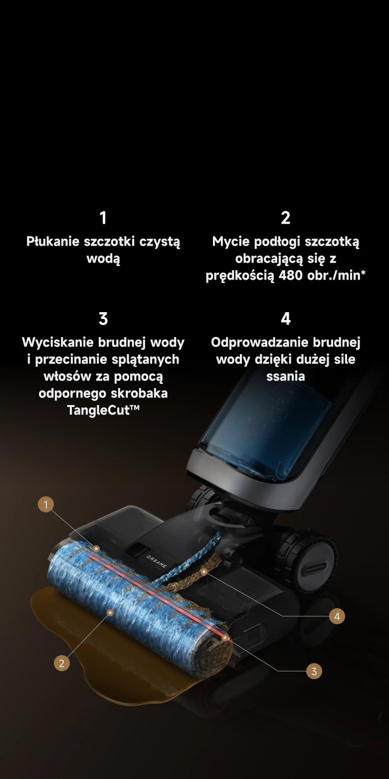 Stały dopływ świeżej wody od początku do końca