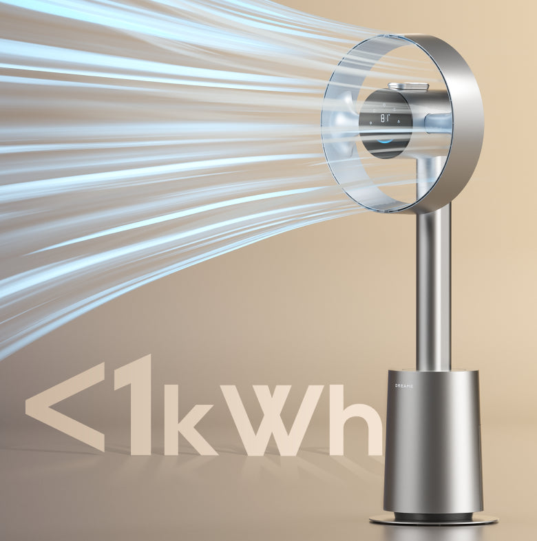 Chłód przez całą noc za mniej niż 1 kWh*