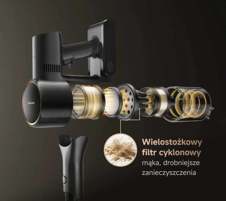Pięciostopniowa filtracja w całym urządzeniu z myślą o czystszym powietrzu